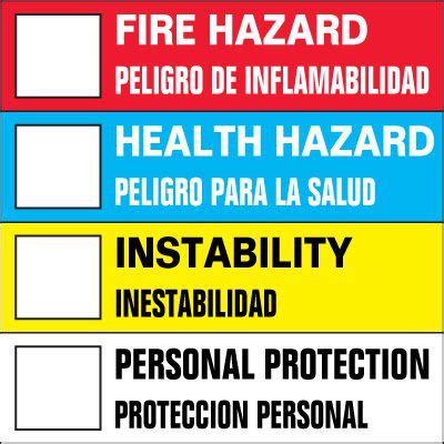 The most common is the adr (see below). Chemical Hazard Label