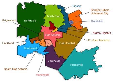 Comparing San Antonio Schools What To Look For
