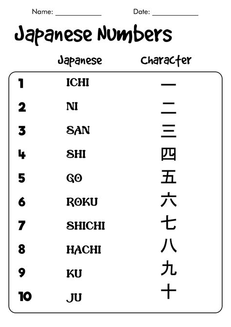 Japanese Numbers 1-20 Worksheet