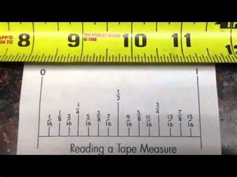 Maybe you would like to learn more about one of these? Easy how to read a tape measure - YouTube | Tape measure, Tape reading, Reading a ruler