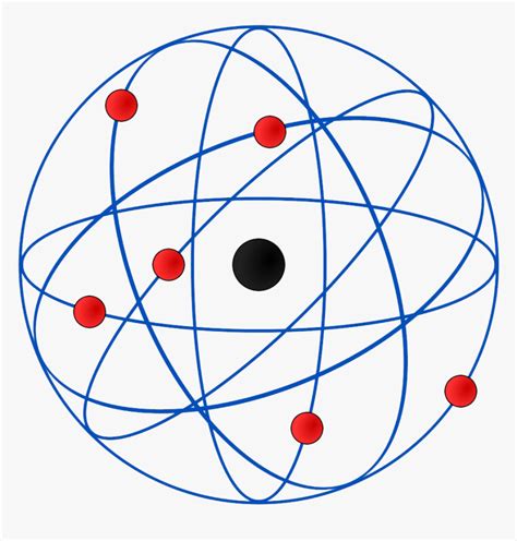 Rutherford Model Atomic Theory Bohr Model Png Clipart Area Atom My Xxx Hot Girl