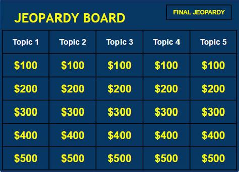 Jeopardy Template Google Slides 3 Topic PDF Template