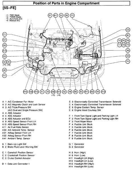 1995 Toyota Camry Engine Parts Diagram