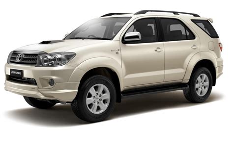 Most popular car types based on different body styles