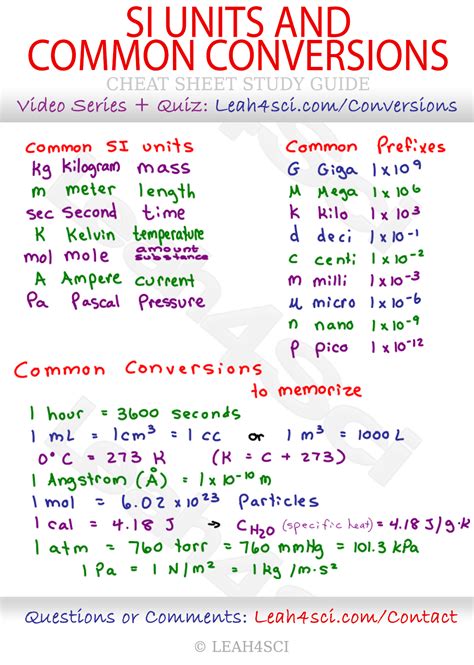 Metric Conversion Table Cheat Sheet Hot Sex Picture
