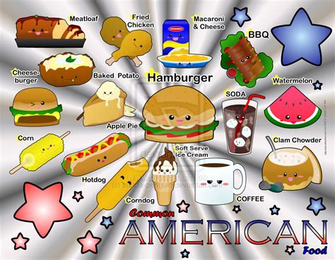 American Food Culture Facts