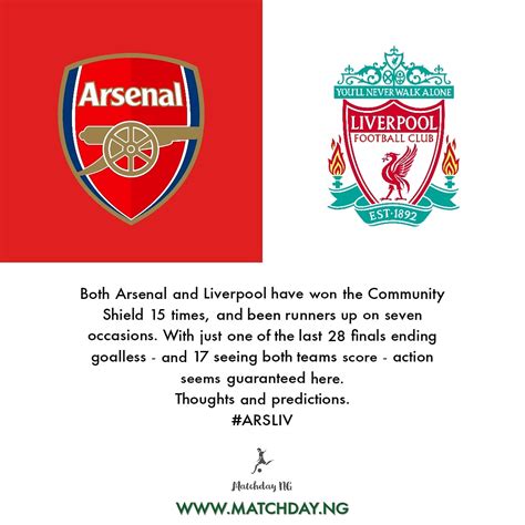The football association community shield (formerly the charity shield) is english football's annual match contested at wembley stadium between the champions of the previous premier league. FA Community Shield: Arsenal Vs Liverpool - European ...