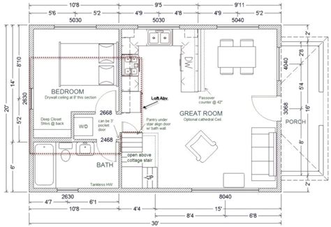 As well as the location of electrical outlets and switches. 20x30 1.5 Story Cottage from CountryPlans.com | Cabin ...