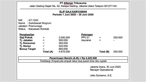 Contoh Slip Gaji Karyawan Lengkap Format Dan Komponen Contoh Surat