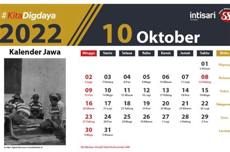 Daftar Hari Peringatan Nasional Dalam Kalender Bulan Oktober 2022 Ada