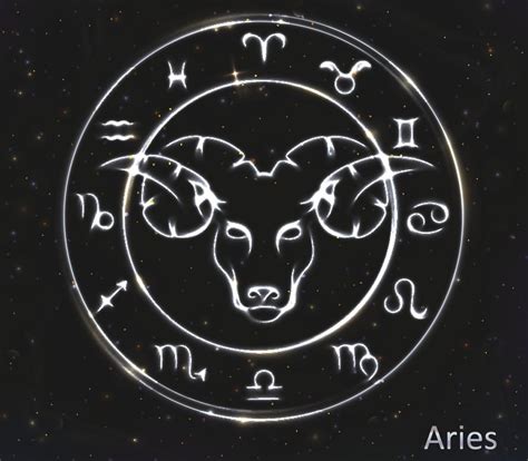An Outline Of The Significant Characteristics Of Aries Males