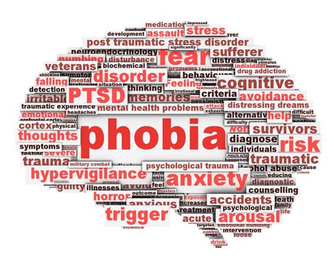 Specific Phobias Part 2 Of 2 Willingness