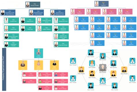 photo org chart templates stunning ones you should have org charting