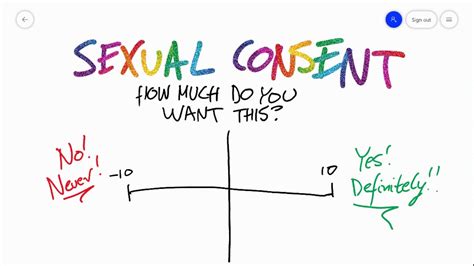 sexual consent for aspies a visual explanation of a few basic concepts youtube