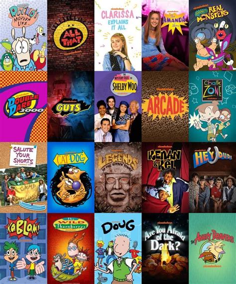 The History Of Nickelodeon