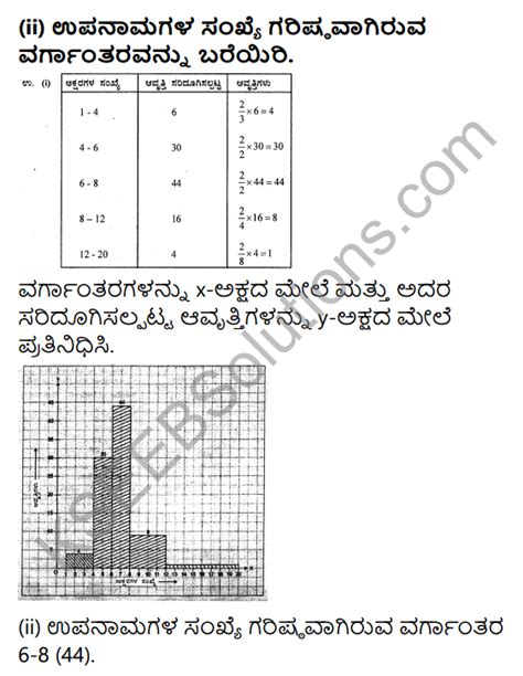 Беби / beby class 001 щ/к, kho 756,30.09.2020 002 щ/к, iiv 480,16.11.2020. KSEEB Solutions for Class 9 Maths Chapter 14 Statistics Ex ...