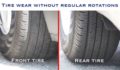 There is no way to tell exactly how long a tire lasts. When should tires be replaced?