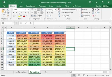 How To Use Conditional Formatting In Excel To Color Code Images