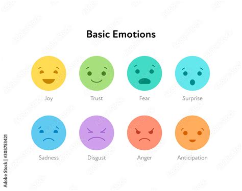 Darmowe Pobieranie Emoji Sadness Emoticon Smiley Sad Emoji Crying