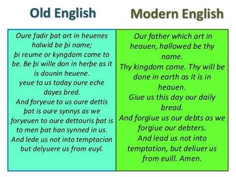 The Evolution Of The English Language