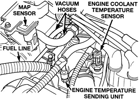 Repair Guides Electronic Engine Controls Manifold Absolute