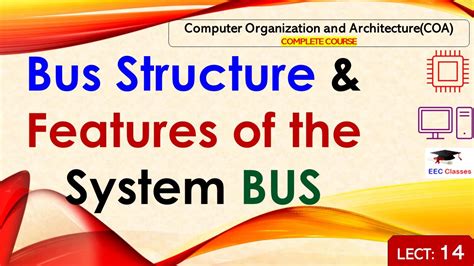 L14 Bus Structure And Features Of The System Bus Computer Organization