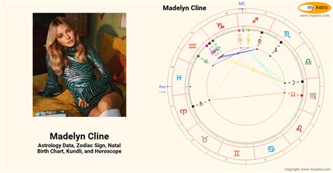 Madelyn Clines Natal Birth Chart Kundli Horoscope Astrology