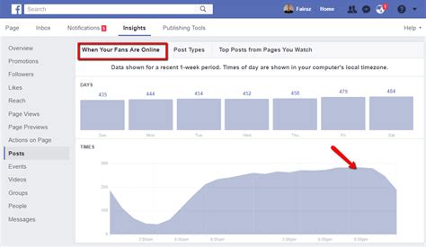 Semua investor dan trader saham yang sukses di masa lalu dan saat ini, pasti memiliki mentor yang membantu mereka di. Cara Mudah Ketahui Masa Yang Sesuai Untuk Post Di Facebook