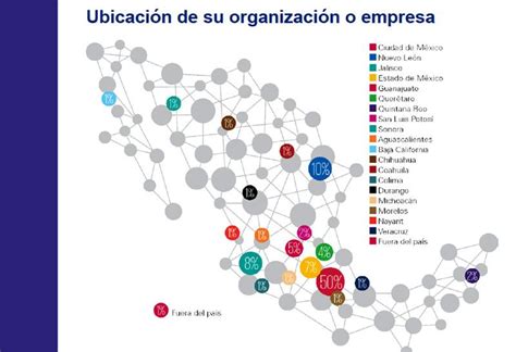 Maybe you would like to learn more about one of these? Empresas mexicanas se preocupan cada vez más por la ...