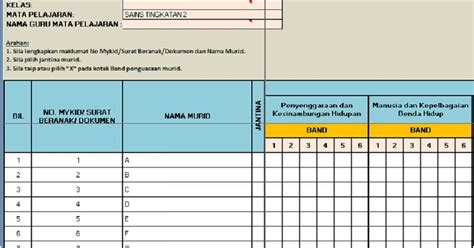 Semakan bantuan prihatin nasional secara online samada lulus atau tidak lulus. MOshims: Borang Transit Pbd Sains Tahun 3