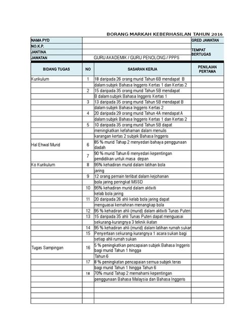 Pp bil.3 tahun 2011 : Contoh Borang Keberhasilan Guru 2020