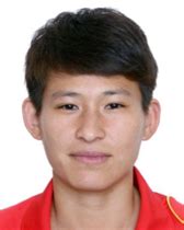 Inventory and supply chain systems, engineering economy, senior design project, and systems architecture. Mengyu Wang. Atletas. Juegos Olímpicos Londres 2012 ...