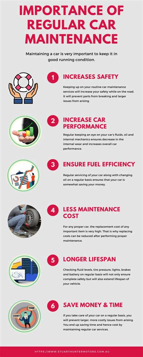 Importance Of Regular Car Maintenance Infographic By Stuart Hunter