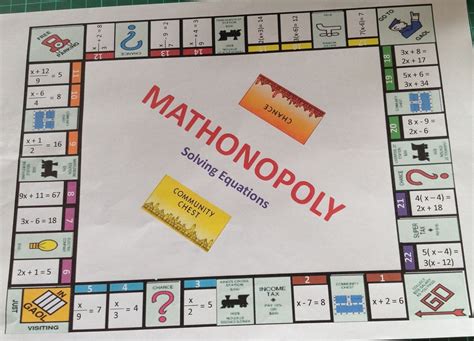 Teachers Love This Version Of Monopoly See Why Math School Math