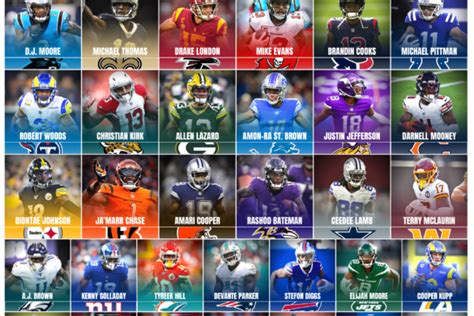 Best Wide Receivers In The Nfl Tier List 2022 Going Into Week 2 Sog Sports