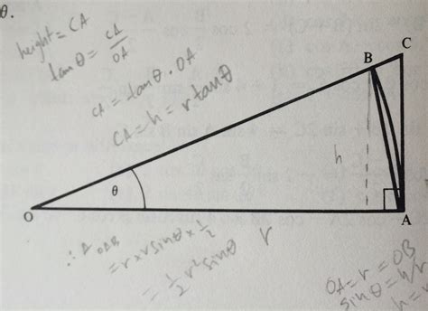 trigonometry - Small angles tangent approximation - Mathematics Stack