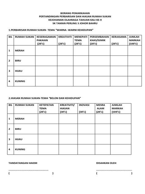 Membuat agihan tugas guru rumah sukan. Contoh Borang Pendaftaran Peserta Sukan