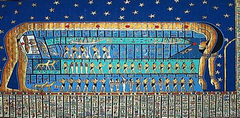 Warisan Budaya Mesir Kuno Homecare24