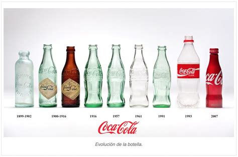 coca cola 100 años de una botella artesvisuales