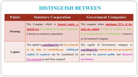 59 Distinguish Between Statutory Corporation And Government Companies
