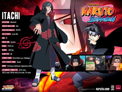 Itachi Naruto Shippuuden Wallpaper 34355012 Fanpop