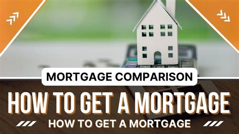 How To Get A Mortgage Youtube
