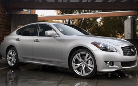 Other new features on the 2008 model include touch screen reviewers have considered the 2012 infiniti m35h, along with the 2011 porsche panamera s hybrid which also debuted in the same calendar year, as. 2012 INFINITI M37 - Overview - CarGurus