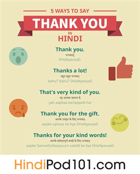 Hindi words for beautiful include सुंदर, खूबसूरत, शोभायमान, सुभग, मनोज्ञ, सुघर, मंजुल. How to Say Thank You in Hindi - HindiPod101