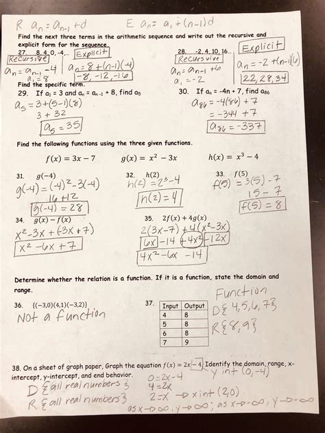 Writing equations in slope intercept form worksheet answer key tessshlo. Gina Wilson All Things Algebra 2016 Key System Of Equations By Substitution Notes / Therefore ...