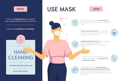 Free Vector Infographic Tips For Using Mask
