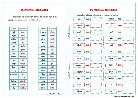 eşanlamlı panosundaki Pin