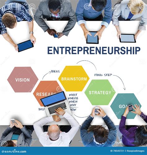 Entrepreneurship Strategy Business Plan Brainstorming Graphic C Stock