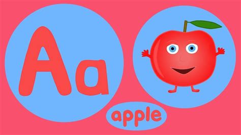 Abc Phonics For Kids Youtube