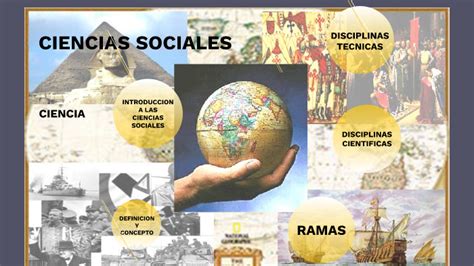Ciencias Sociales By Raul Rivera On Prezi